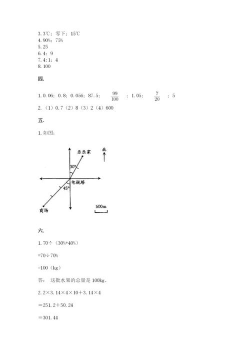 成都外国语学校小升初数学试卷精品（历年真题）.docx