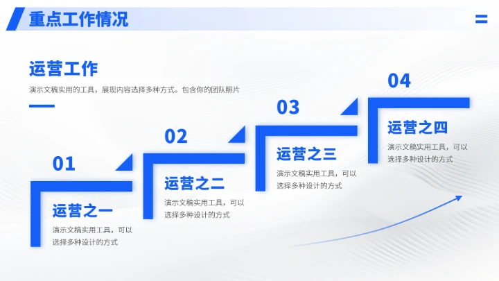 蓝色科技风公司总结汇报述职PPT模板