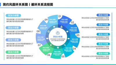 蓝色简约风9项圆环关系图PPT