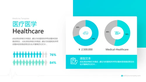 精美欧美风医疗医学工作汇报医院宣传PPT模板