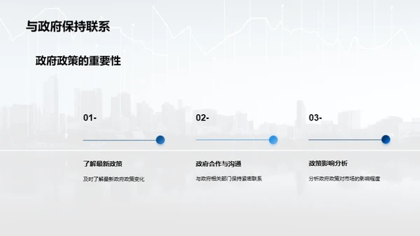 商务风地产家居学术答辩PPT模板