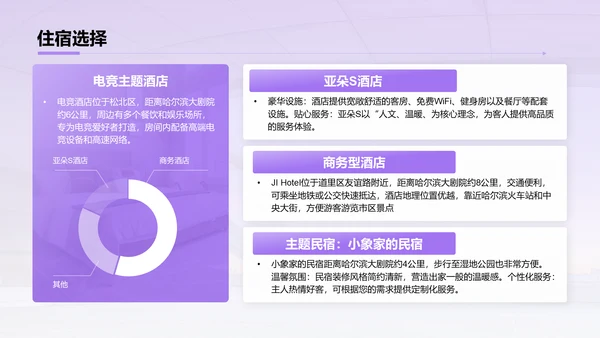 紫色商务风旅游攻略与行程推荐PPT模板