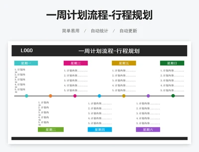 一周计划流程-行程规划
