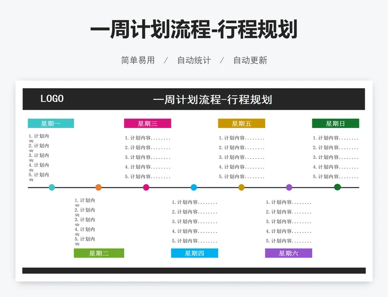 一周计划流程-行程规划