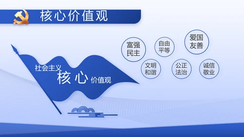 蓝色大气基层党建述职报告动态PPT
