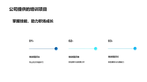 生物技术的未来之路