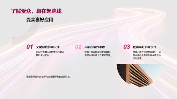 广告设计的心理学视角