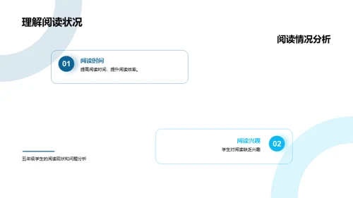 阅读盛典之旅
