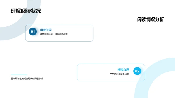 阅读盛典之旅