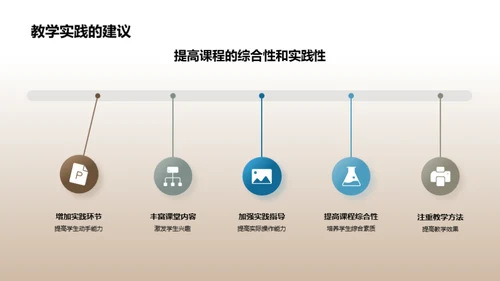 哲学在学历教育中的作用