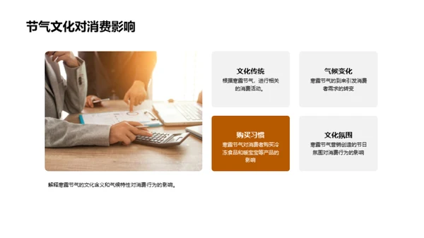 寒露节气营销攻略