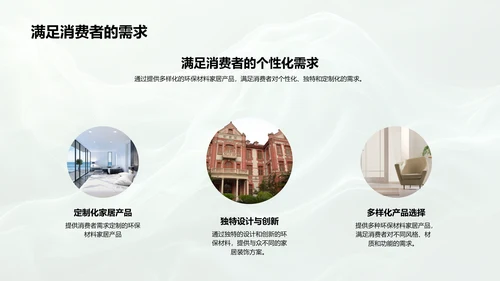 环保家居市场策略