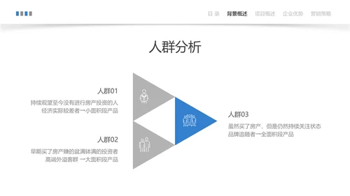 蓝色简约风建筑地产营销宣传方案