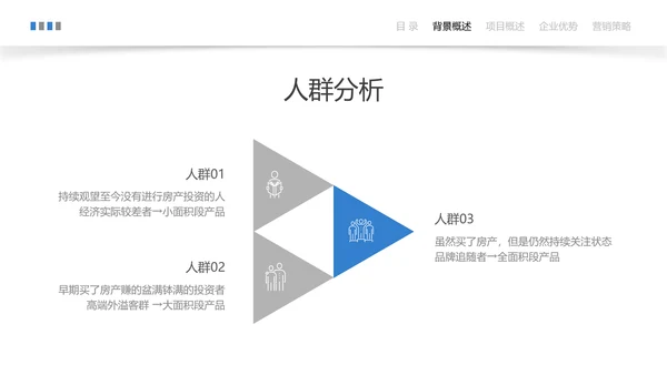 蓝色简约风建筑地产营销宣传方案