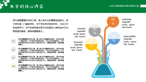 初中语文课程教学大纲通用PPT课件