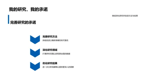 法学基础与研究展望报告PPT模板