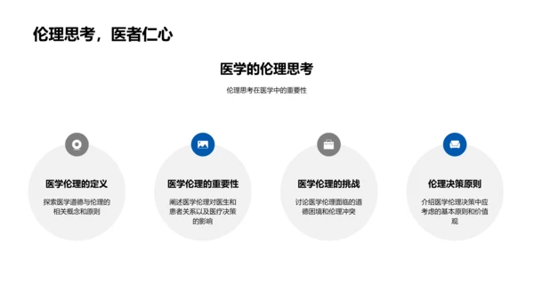 医学知识教学解读PPT模板