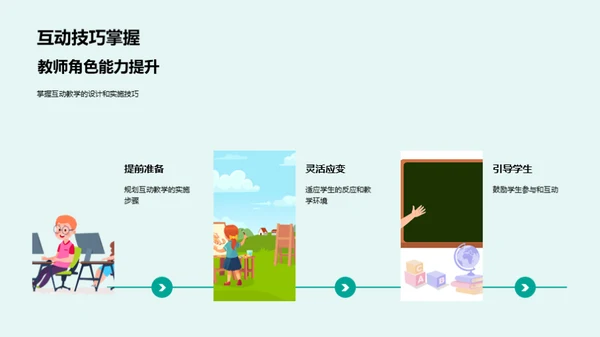 探索互动教学之道