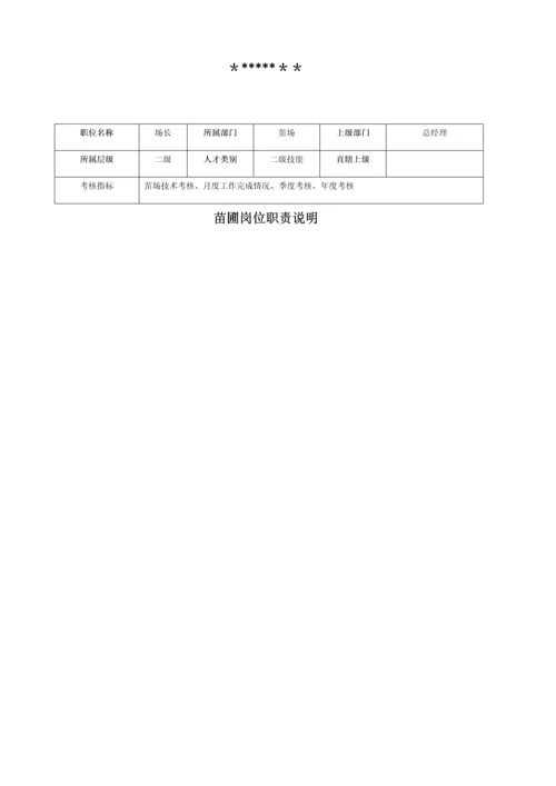 最新自动化工程师岗位职责说明书.docx