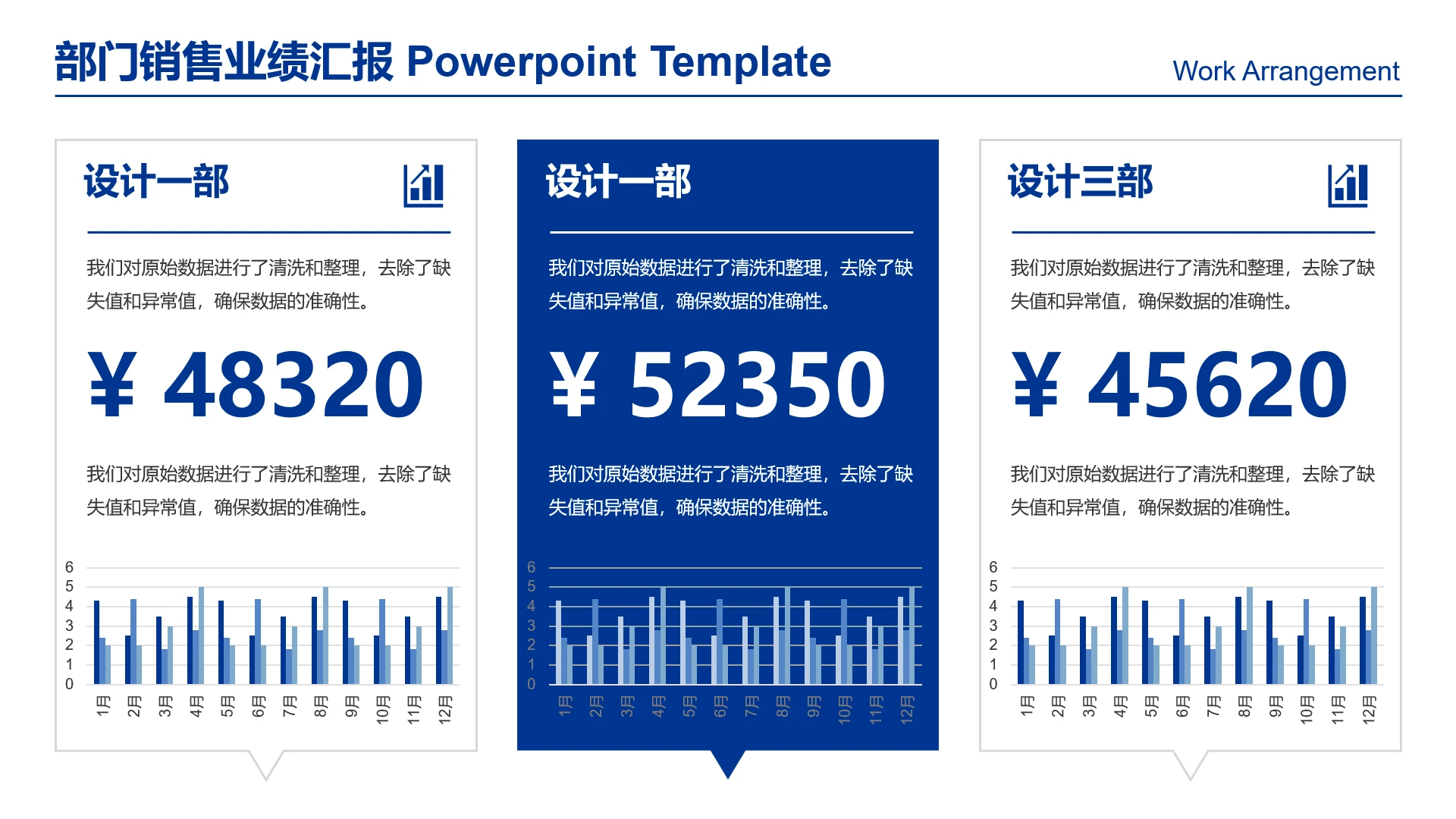 高级感工作汇报图表区域销售业绩汇报