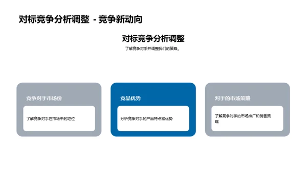 工业进阶：机械与现代化