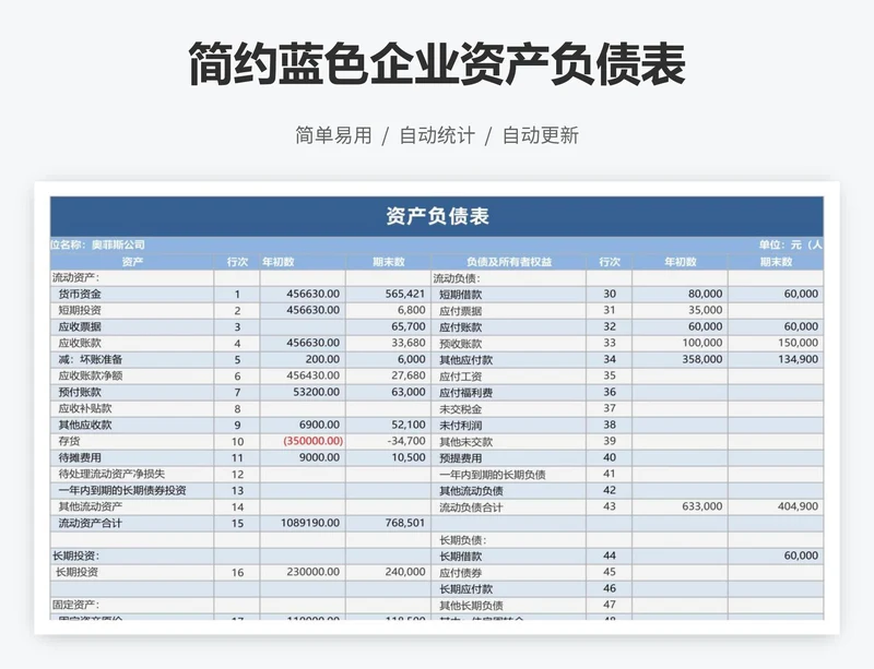 简约蓝色企业资产负债表