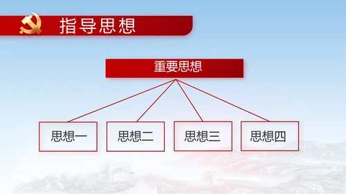 党建党支部工作总结汇报动态PPT党课