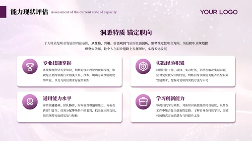 紫色简约商务述职年度季度总结通用PPT模板