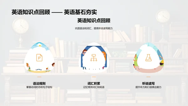 五年级学习总结