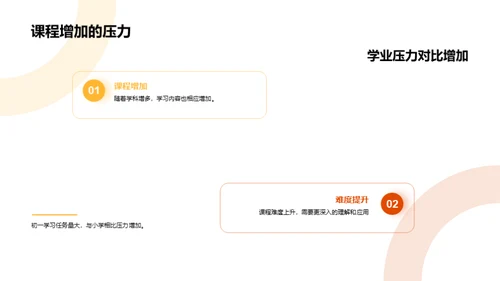 初一挑战与成长