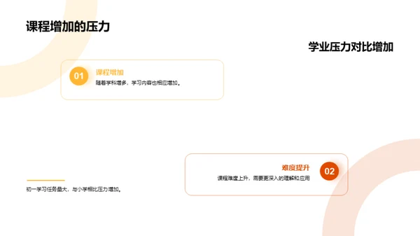 初一挑战与成长