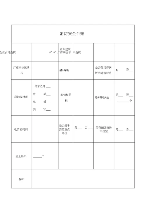 生产经营单位基本情况登记表