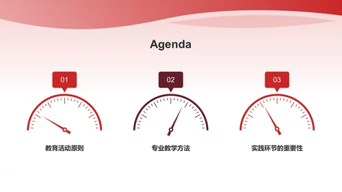 红色国潮风不忘初心牢记使命PPT模板
