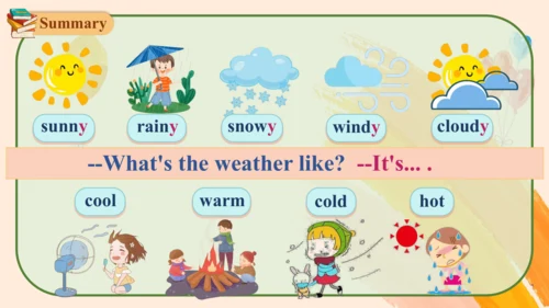 Module 1 Unit 1 What's the weather like? 课件(共24张PP