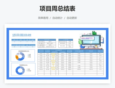 项目周总结表