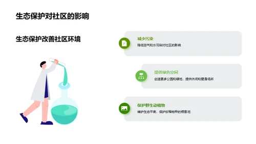 共创绿色社区未来