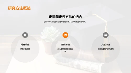 跨越研究壁垒