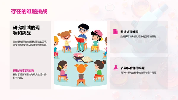 理学领域研究报告PPT模板