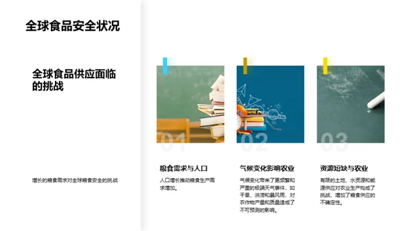 创新农学：挑战与机遇