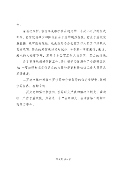 信访工作简报信访简报范文.docx