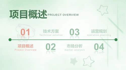 绿色卡通风创新创业计划书
