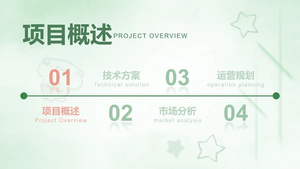 绿色卡通风创新创业计划书