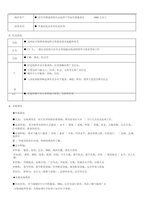 培训机构运营流程地方案八项方案