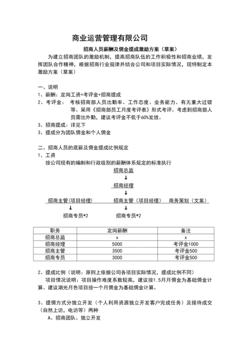 2016年招商人员薪酬及佣金提成激励方案-商业运营管理有限公司.docx