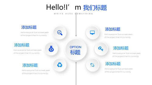 蓝色简约医疗学术报告通用动态PPT