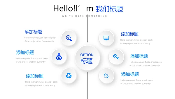 蓝色简约医疗学术报告通用动态PPT