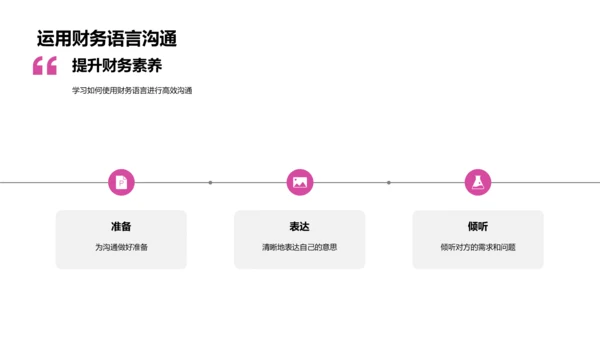 财务知识入门讲座