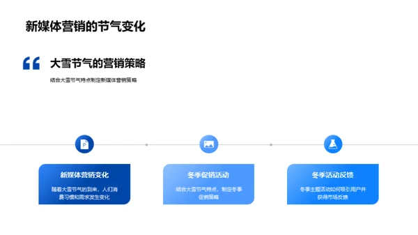 冬季节气营销策略