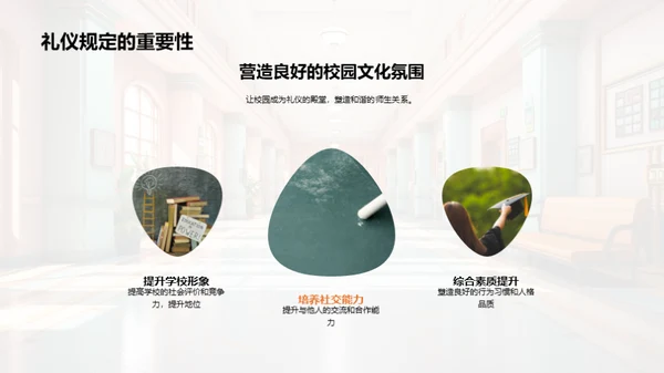 校园礼仪与成长