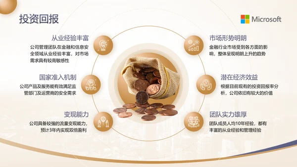 蓝金高级感金融行业商业计划书ppt模板